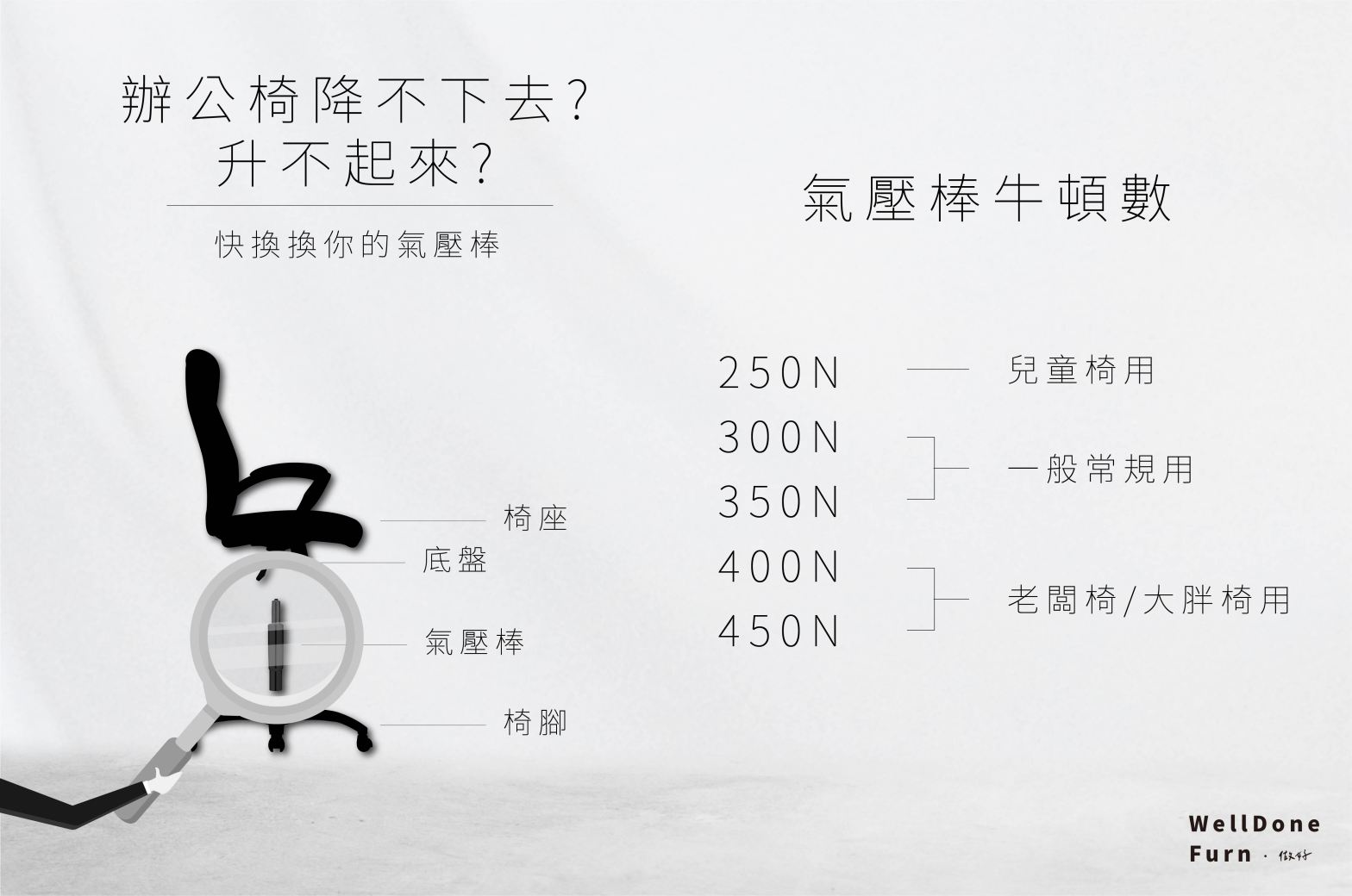 辦公椅無法升降降不下去升不起來換氣壓棒氣壓棒規格牛頓數用在什麼椅子WELLDONEFURN-SHS韓國三弘氣壓棒。