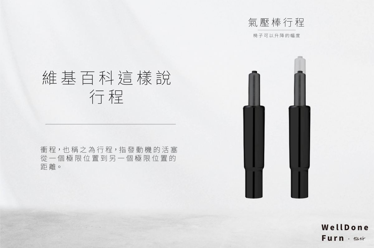 氣壓棒規格怎麼看? 最重要的氣壓棒行程其實就是…