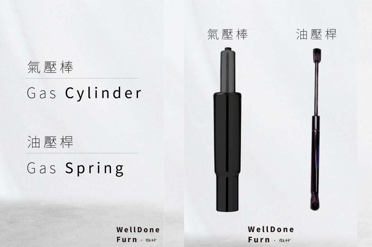 氣壓棒油壓桿差異? 從氣壓棒英文告訴你